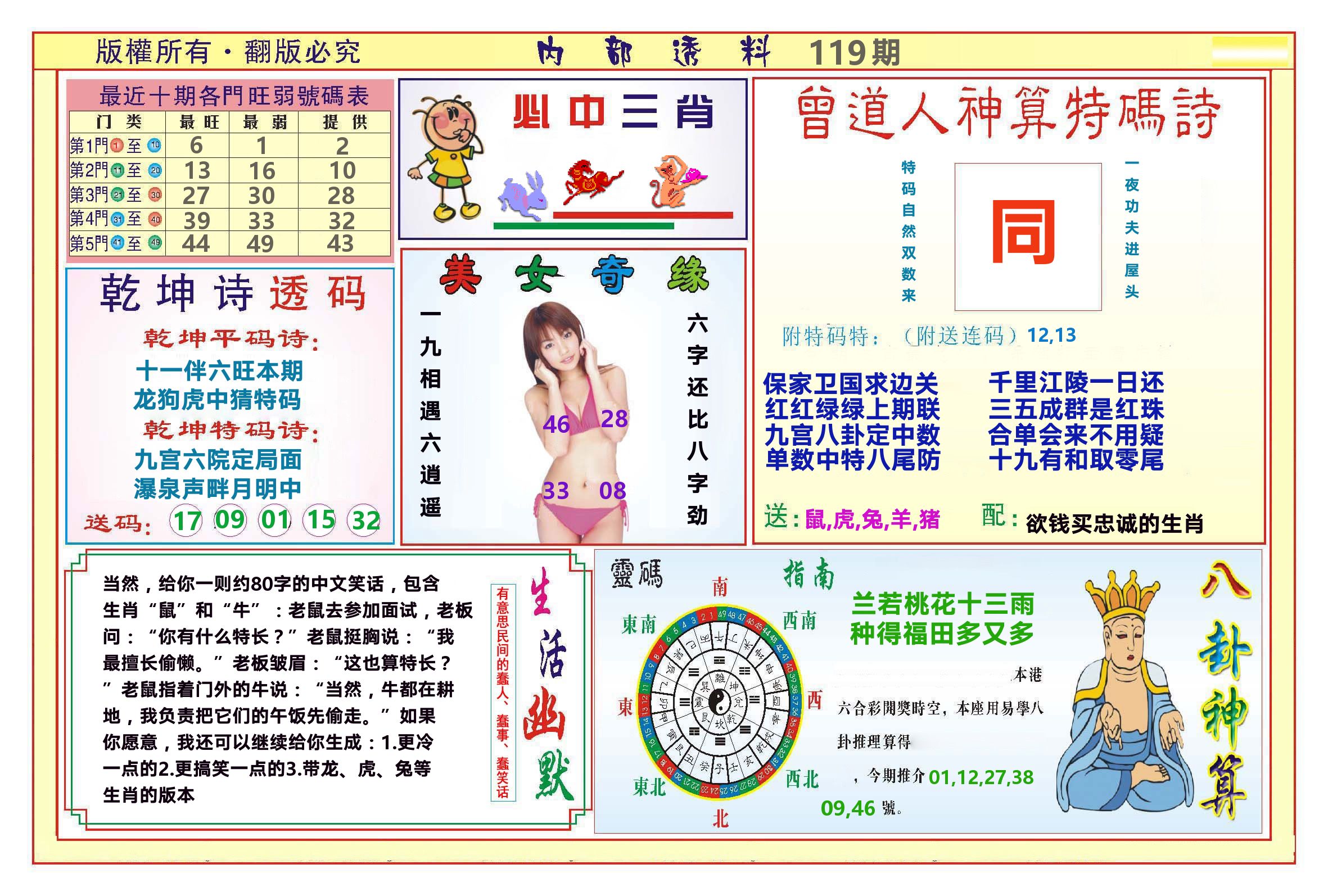 澳门内部透料B 第119期