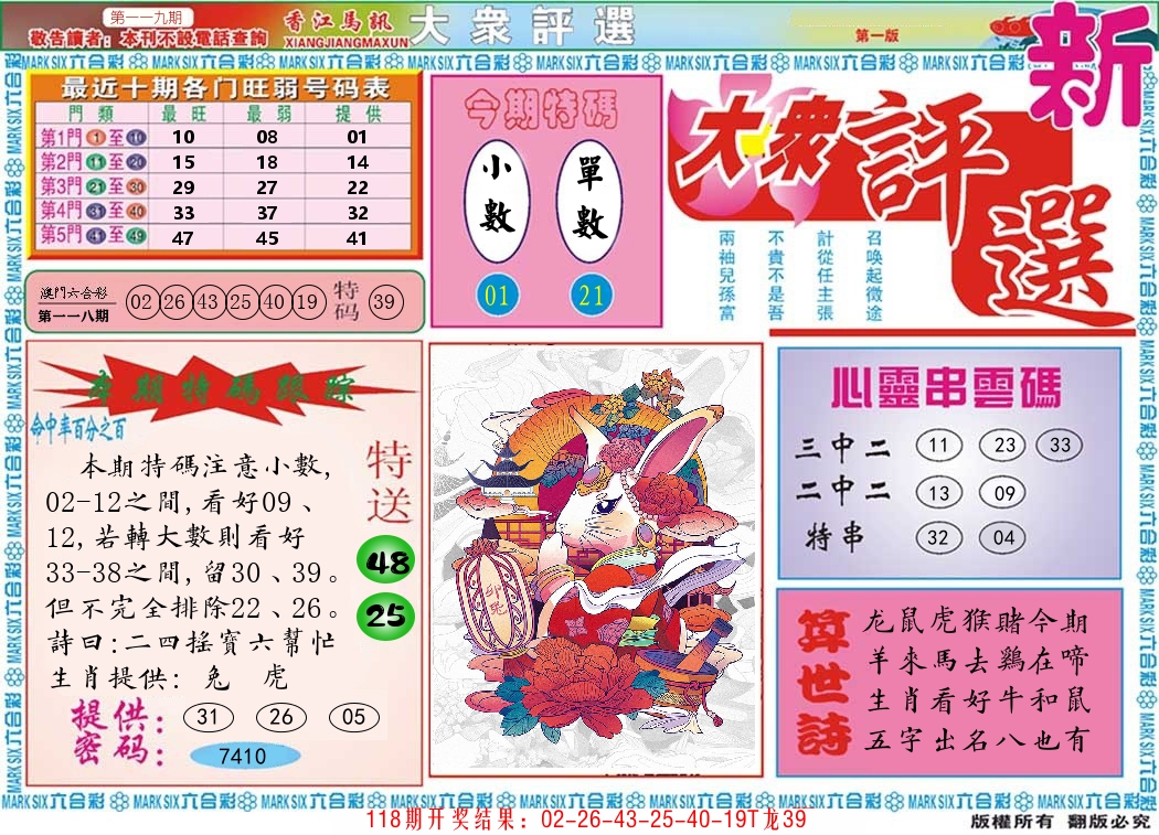 澳门大众评选 第119期