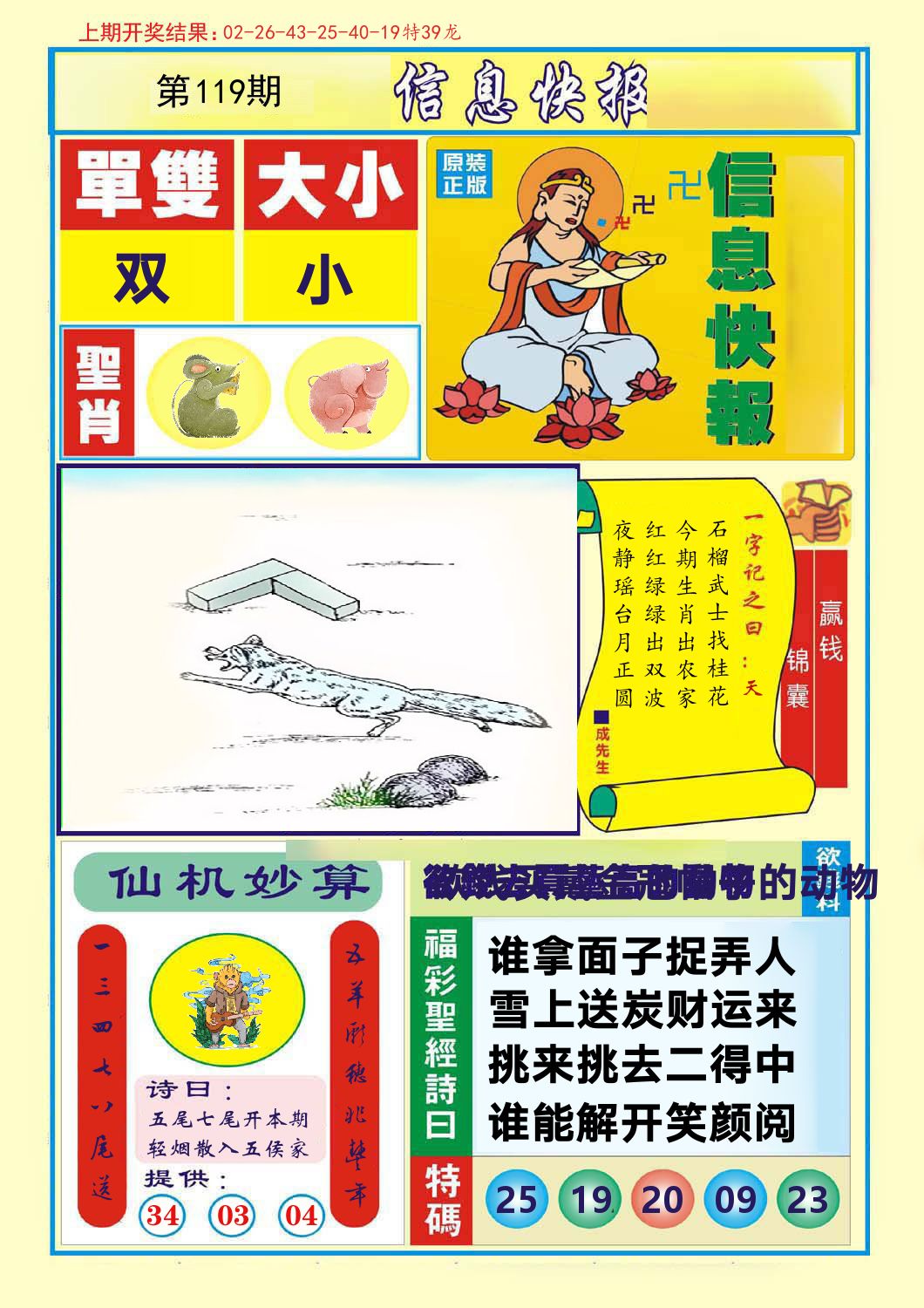 信息快报 第119期