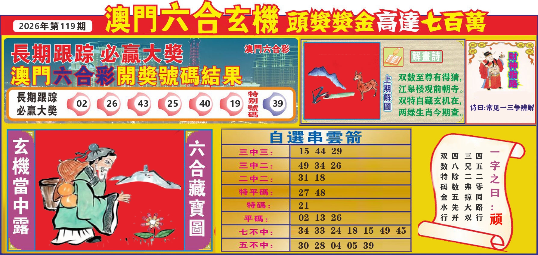 七星彩图C 第119期