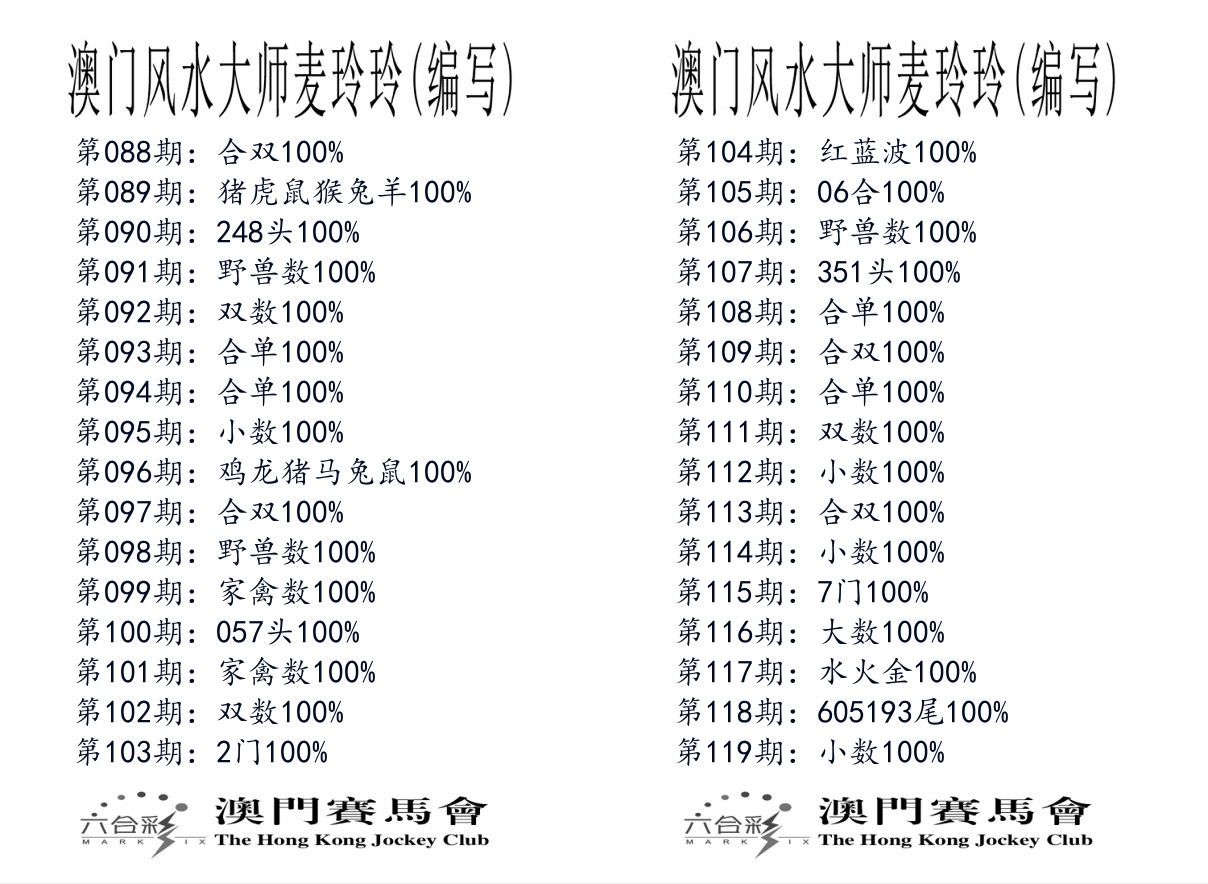港麦大师 第119期