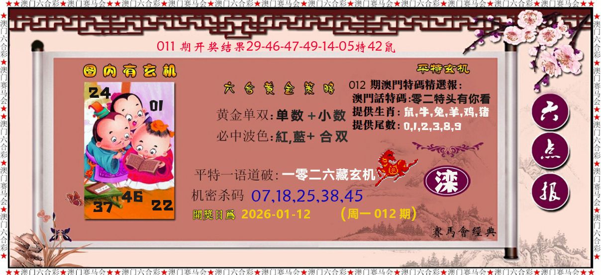 黄金策略 第12期