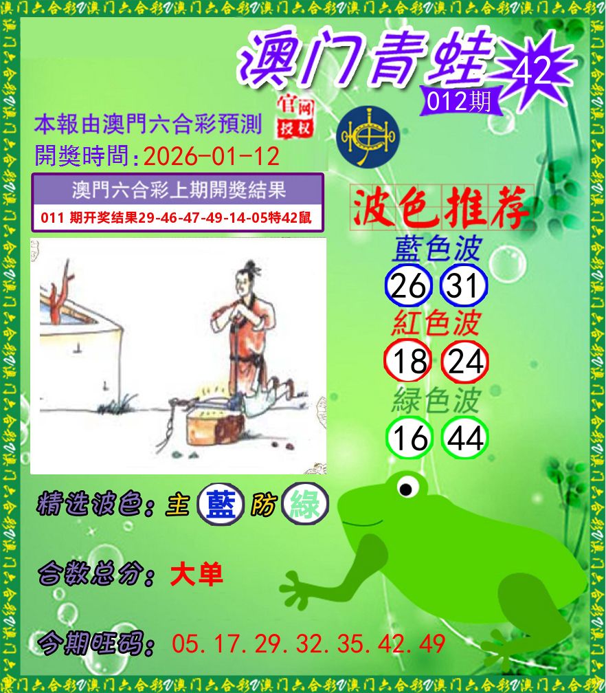 青蛙系列42 第12期