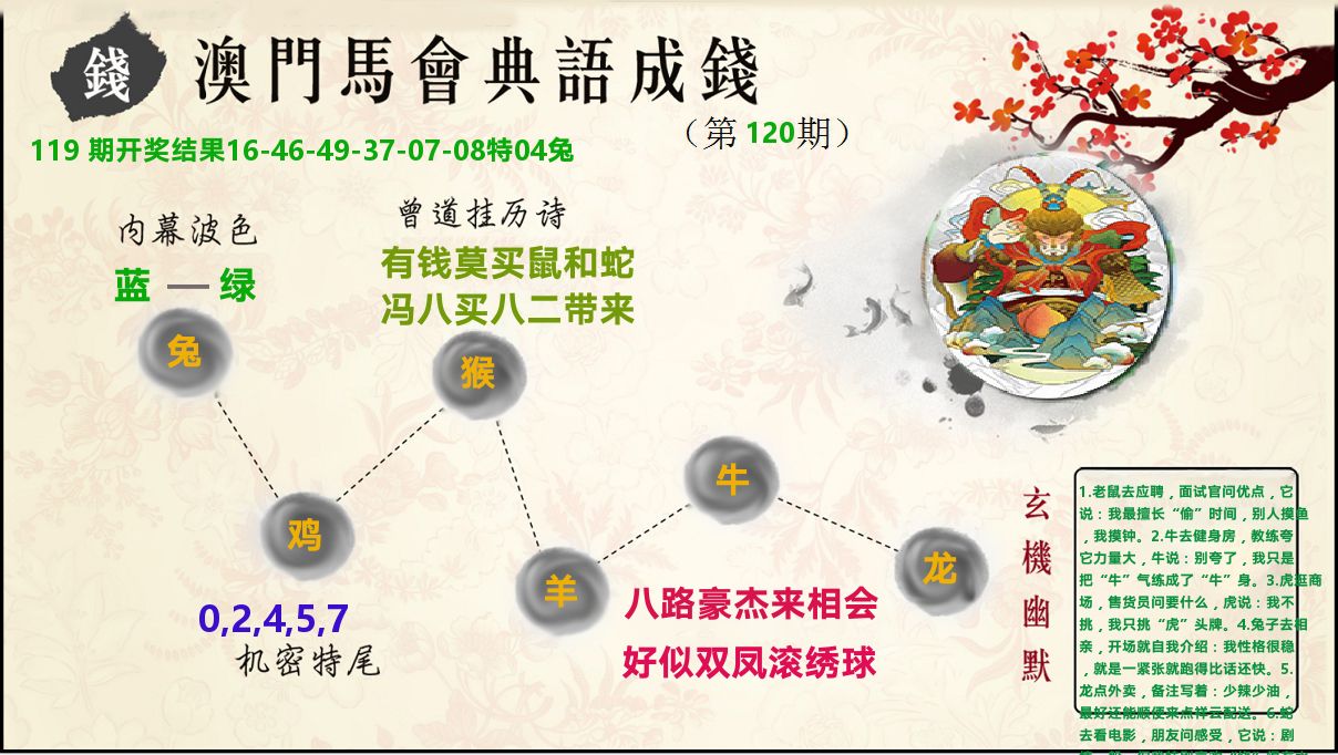 典语成钱 第120期