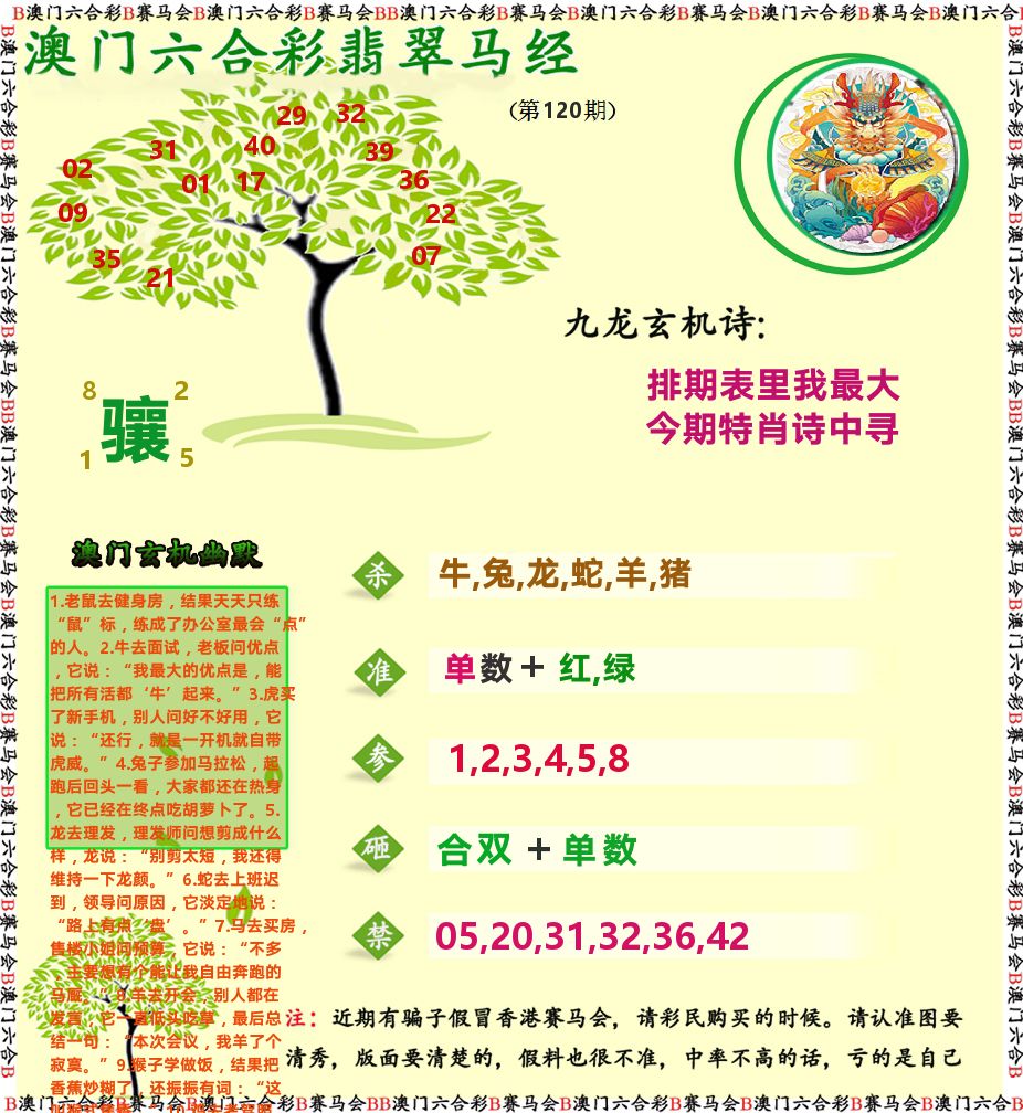 翡翠马经 第120期
