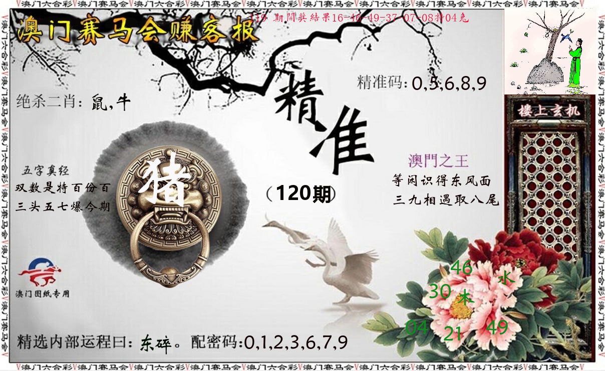 赚客报 第120期
