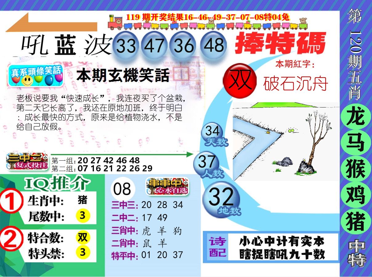 新特报 第120期