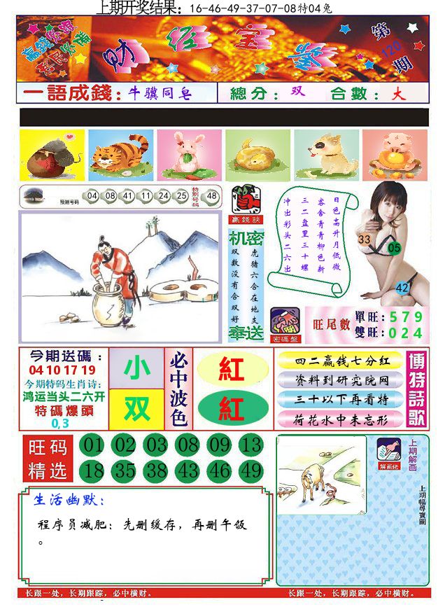 澳门财经宝鉴 第120期