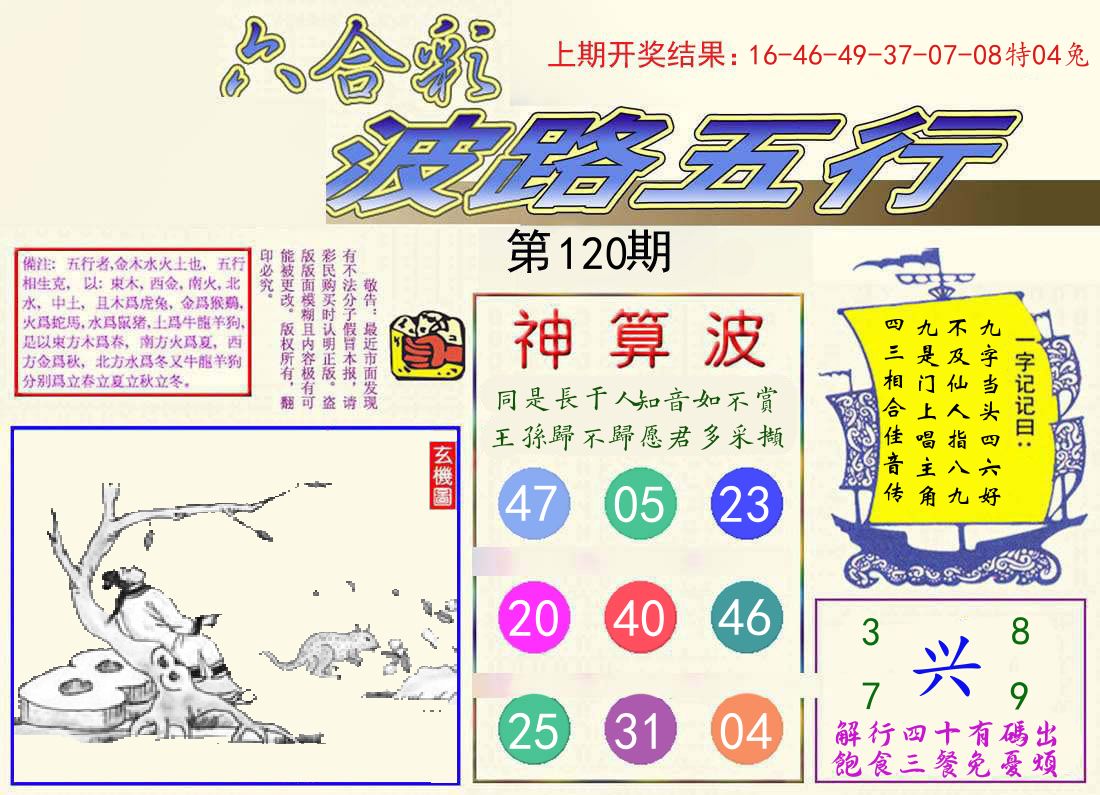 波路五行 第120期