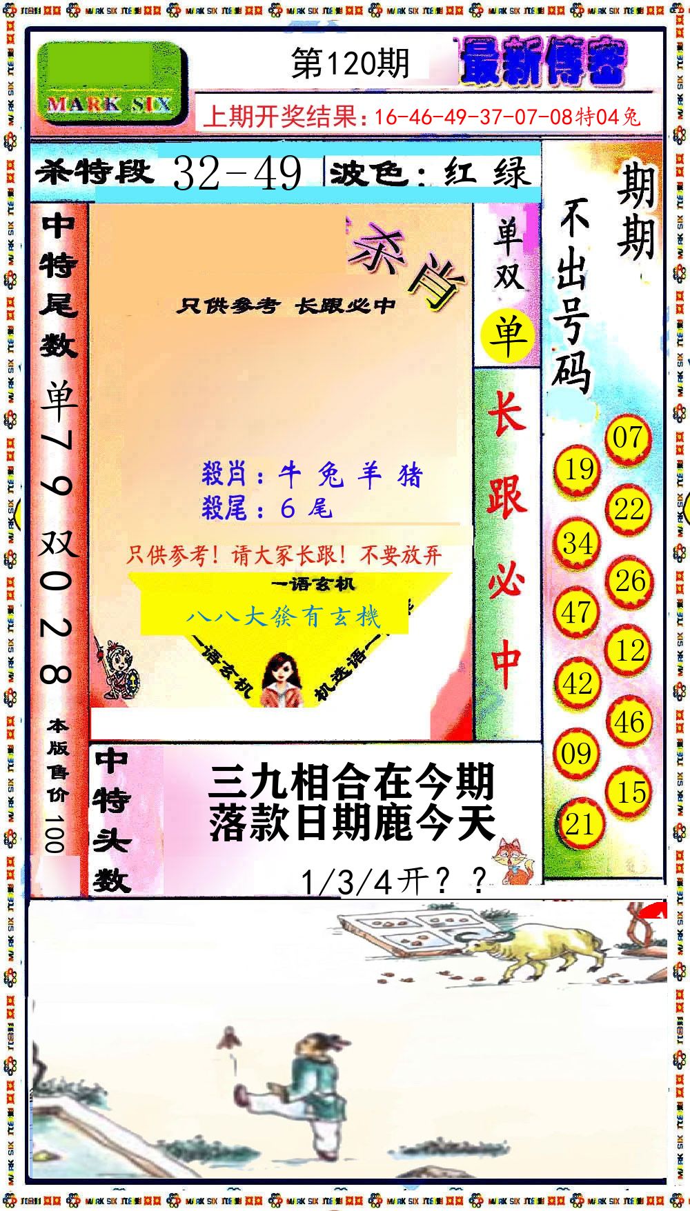 最新传密 第120期