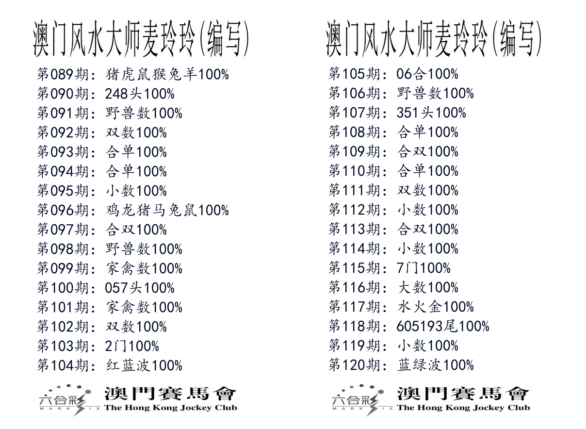 港麦大师 第120期