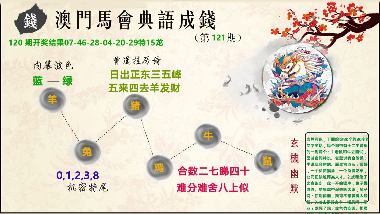典语成钱 第121期