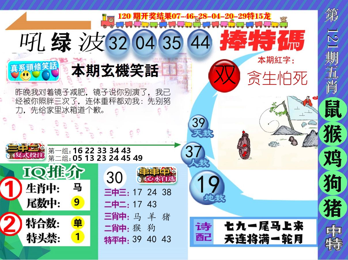 新特报 第121期