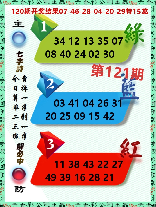 三波十码 第121期