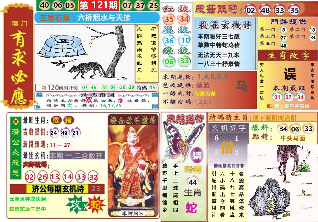 澳门有求必应 第121期