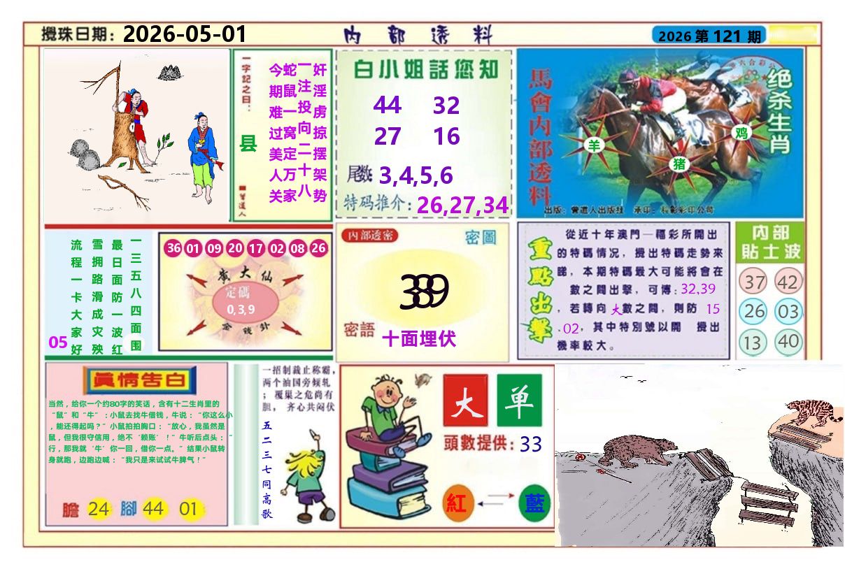 澳门内部透料A 第121期