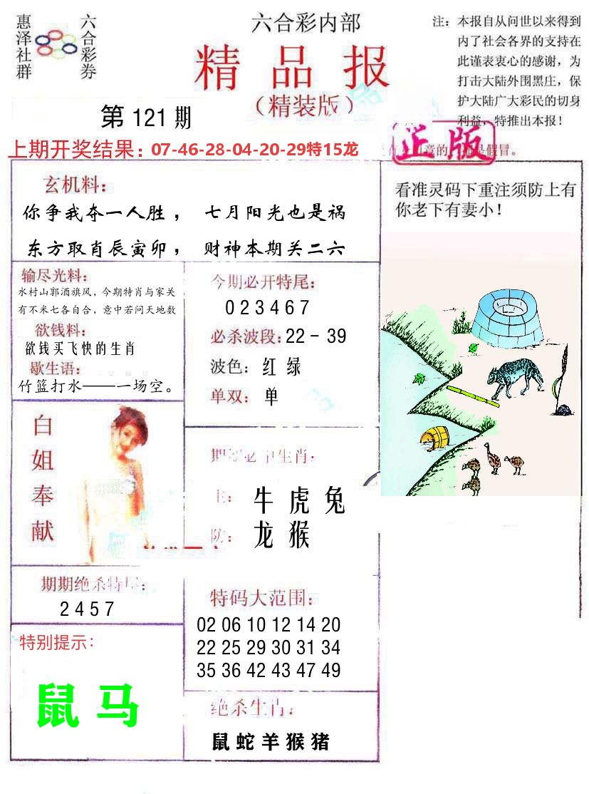 精品报 第121期