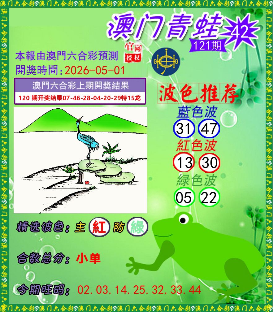 青蛙系列42 第121期