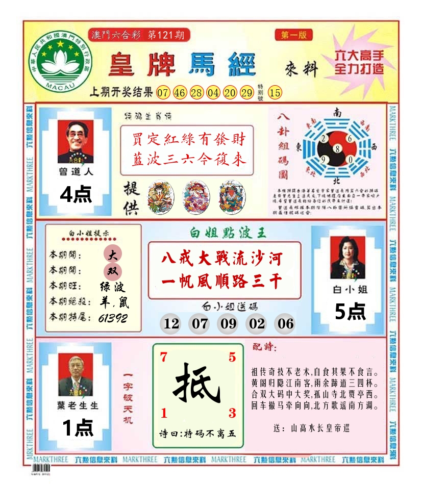 澳门皇牌马经 第121期