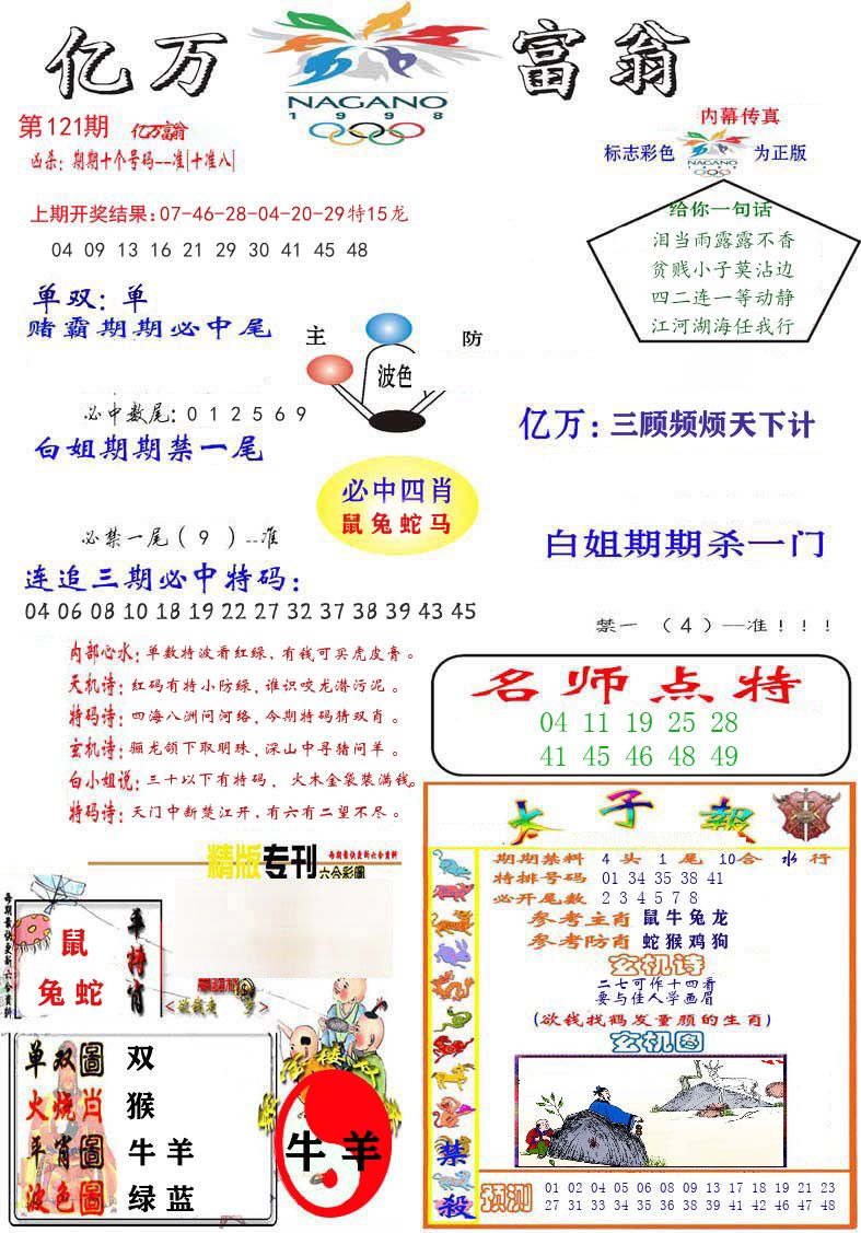 亿万富翁 第121期