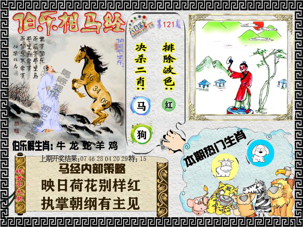 伯乐相马经 第121期
