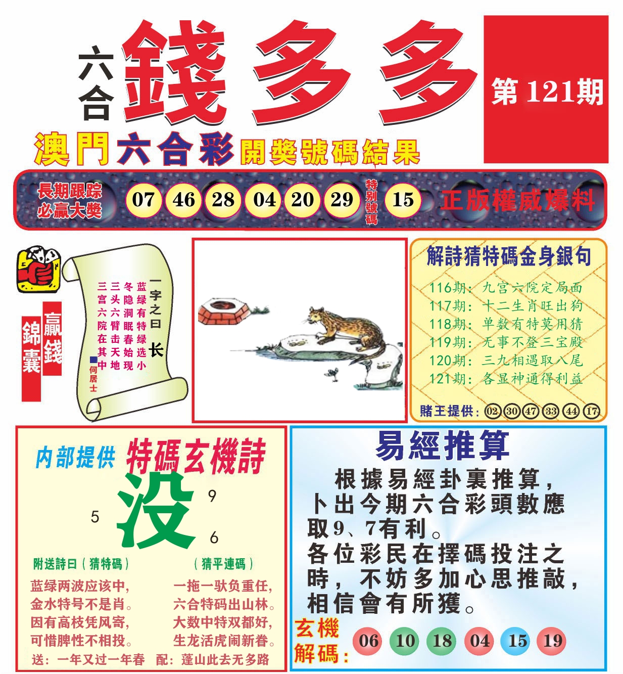 澳门钱多多B 第121期
