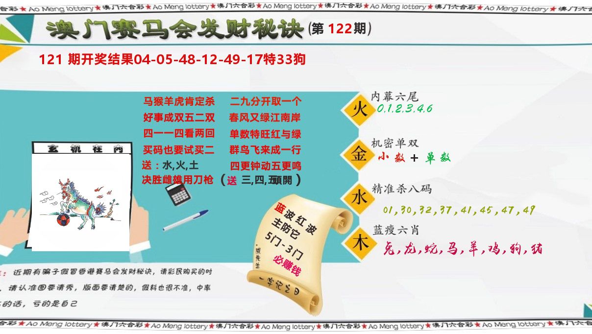 发财秘诀 第122期