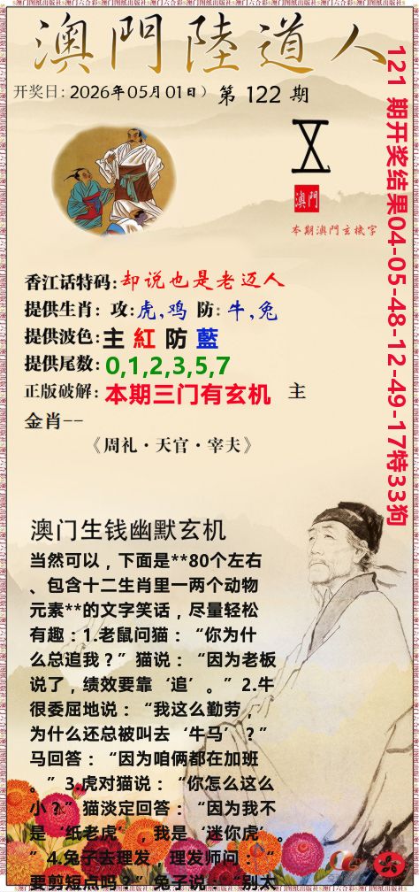 澳门陆道人 第122期