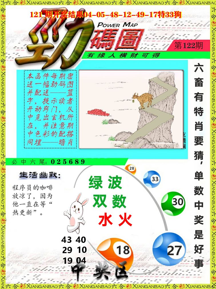 劲码图 第122期