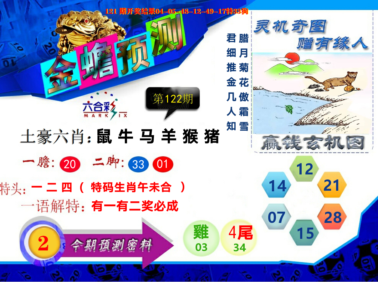 金蟾预测 第122期