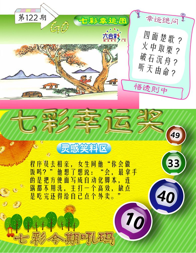 七彩幸运奖 第122期