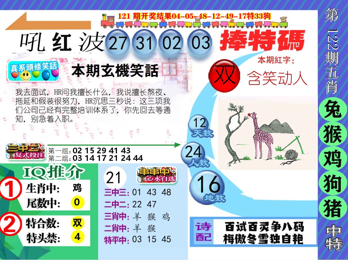 新特报 第122期
