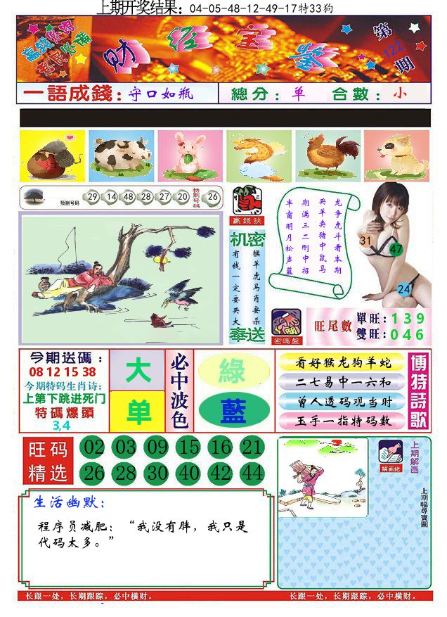 澳门财经宝鉴 第122期