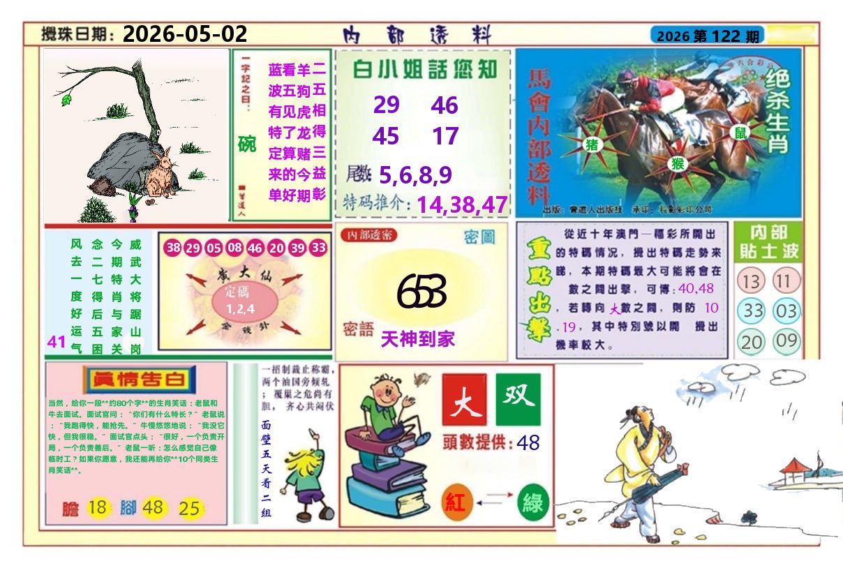 澳门内部透料A 第122期