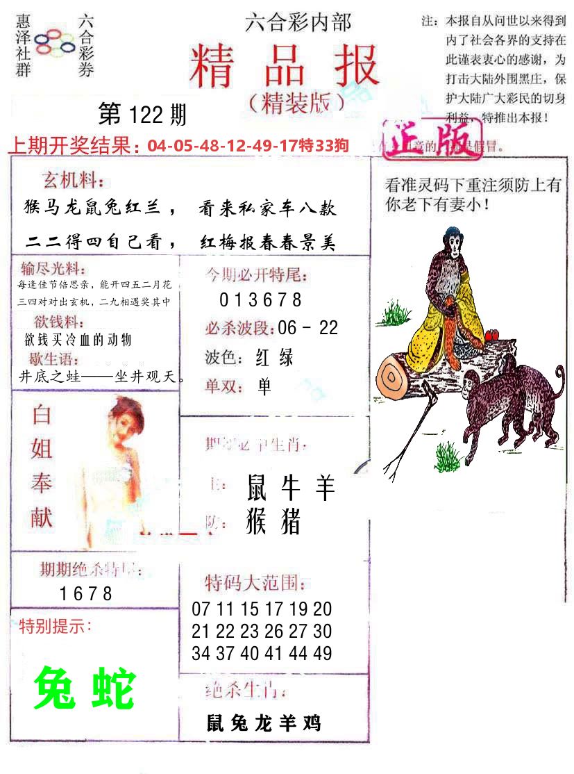 精品报 第122期