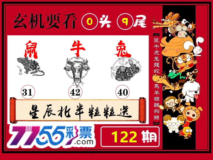 玄机要看 第122期