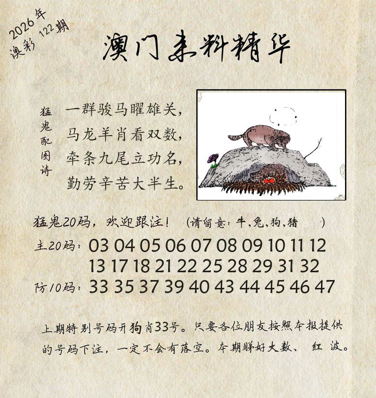 精华来料 第122期
