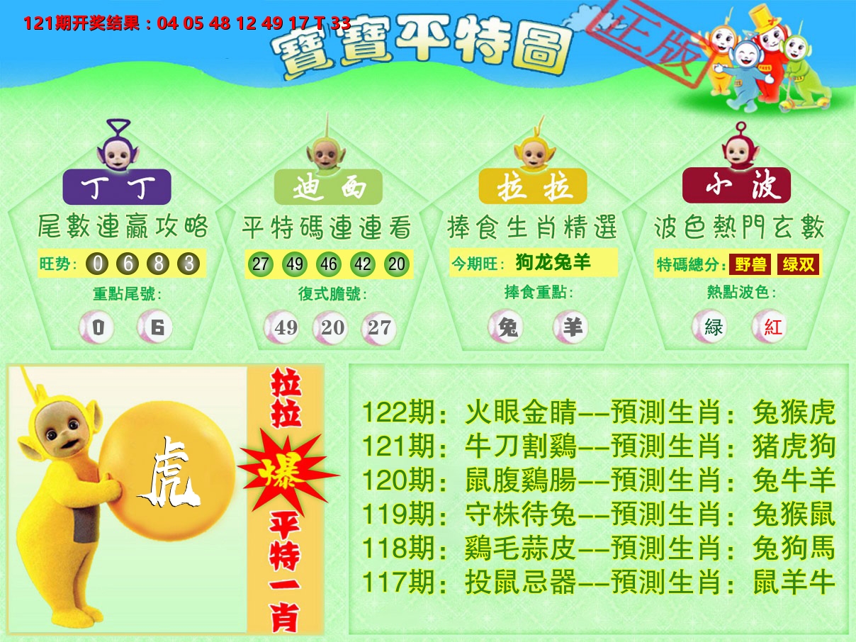 天线宝宝平特图 第122期
