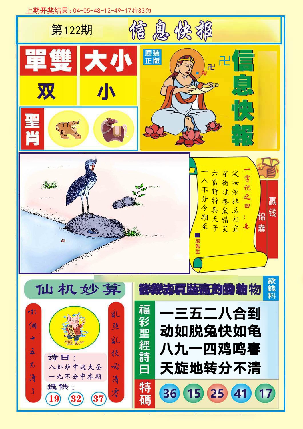 信息快报 第122期