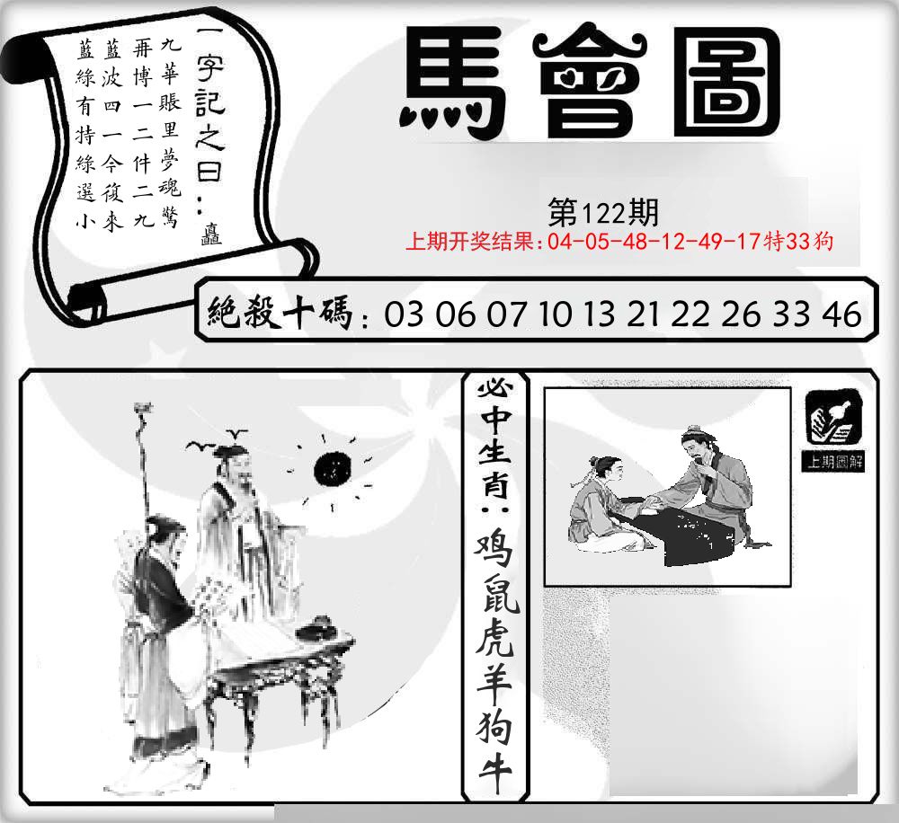 马会图 第122期
