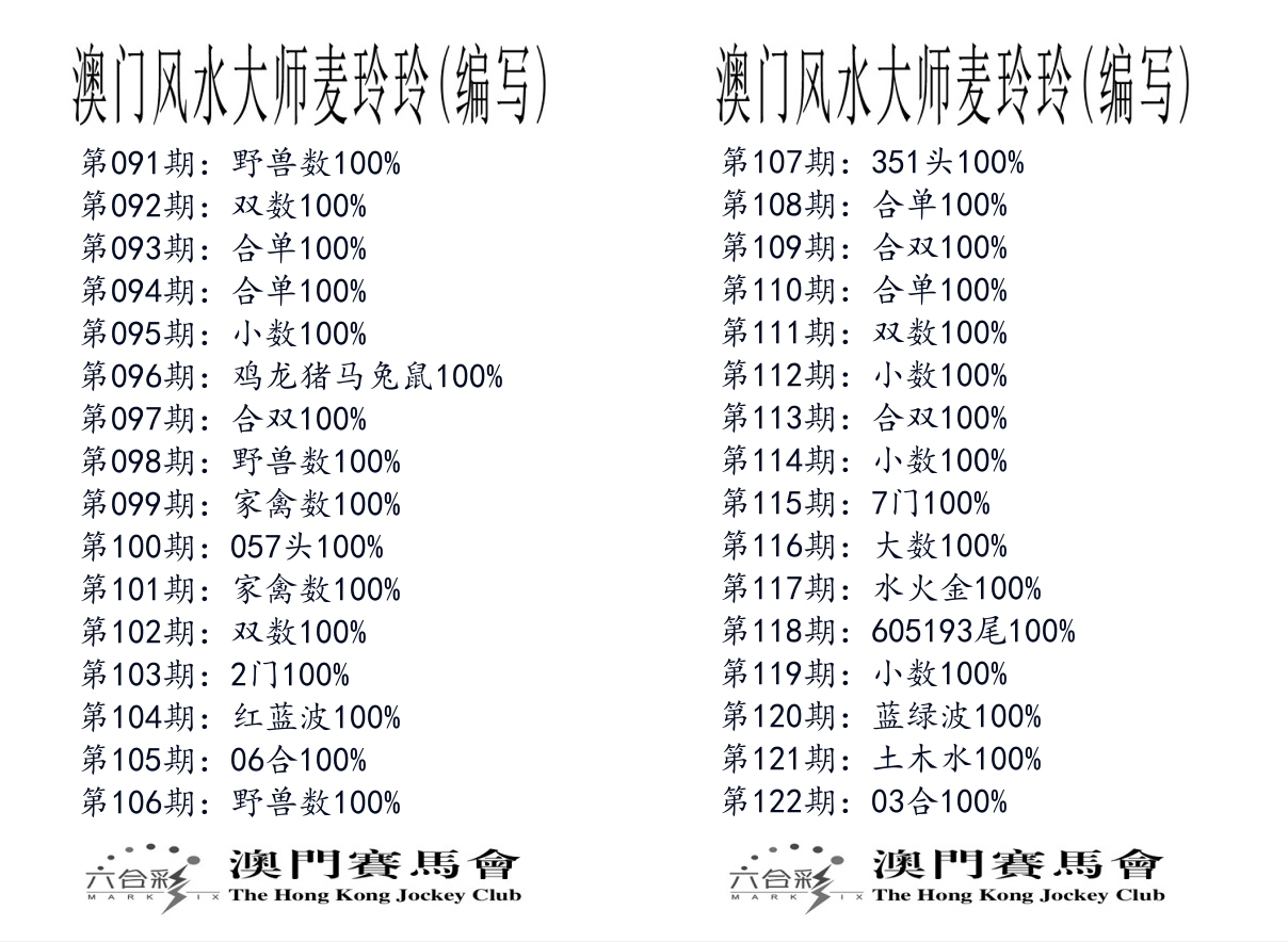 港麦大师 第122期