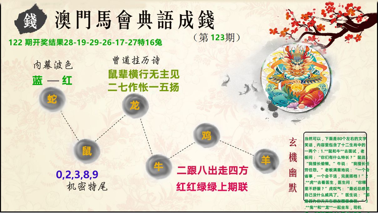 典语成钱 第123期