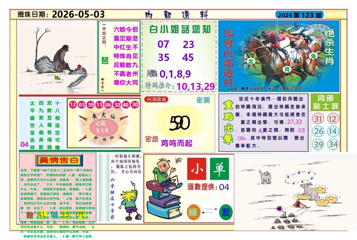 澳门内部透料A 第123期