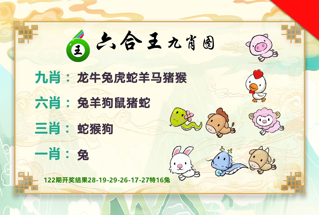 六合王九肖图 第123期