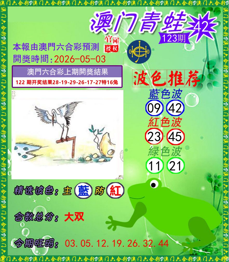 青蛙系列42 第123期