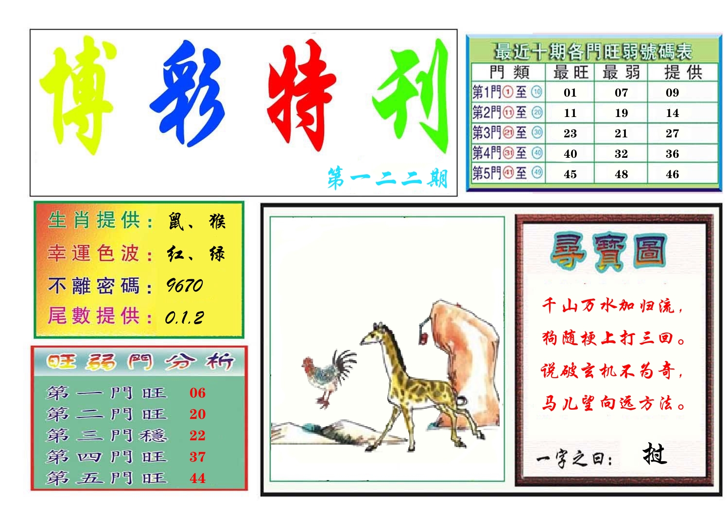 博彩特刊 第123期