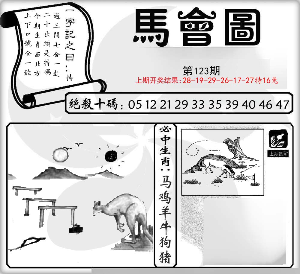 马会图 第123期