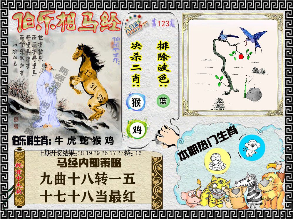 伯乐相马经 第123期
