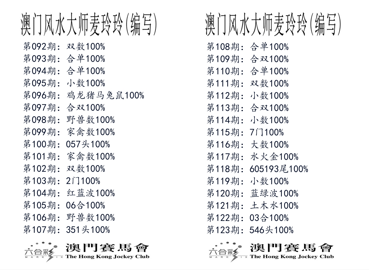 港麦大师 第123期