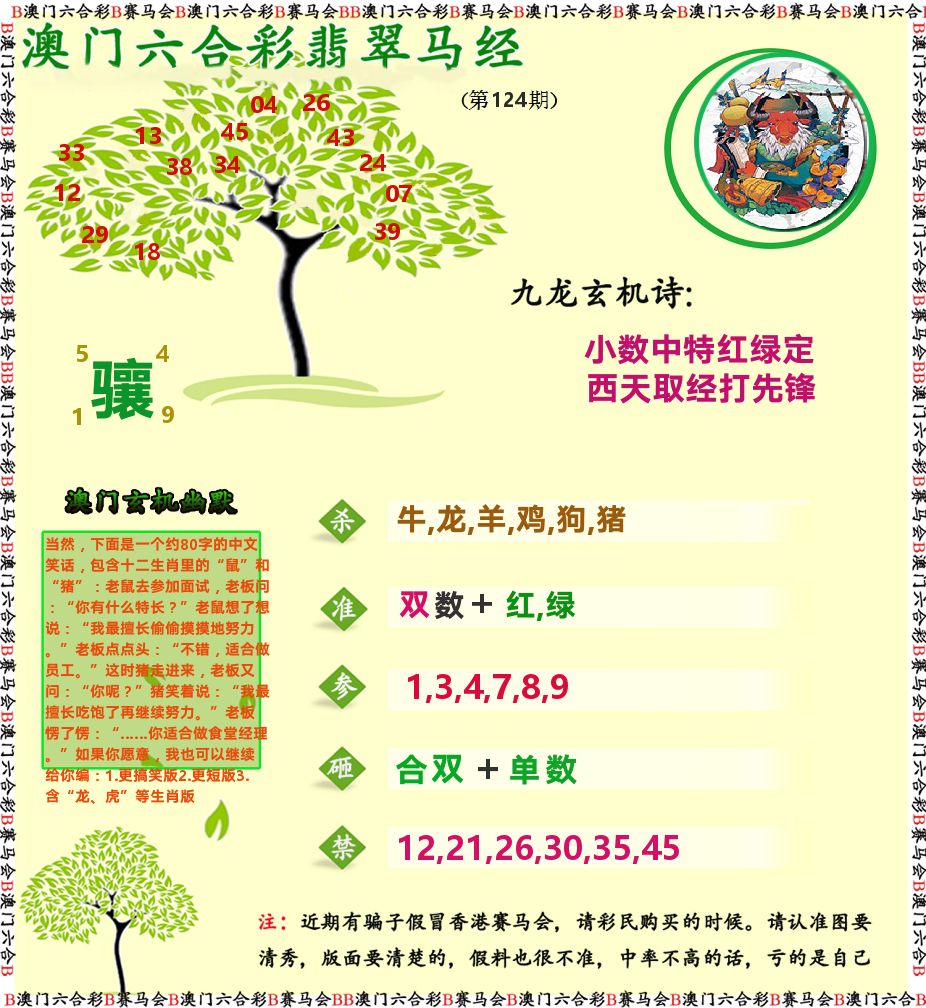 翡翠马经 第124期